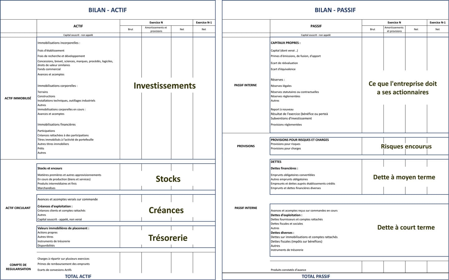  criture De Bilan Comptable Exercice Comptable Pdf NHMRJ